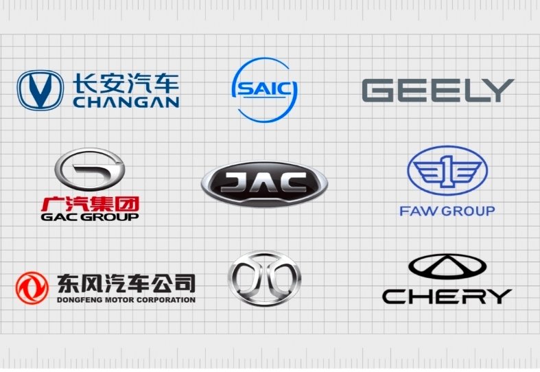 تغليف السيارات الصينية