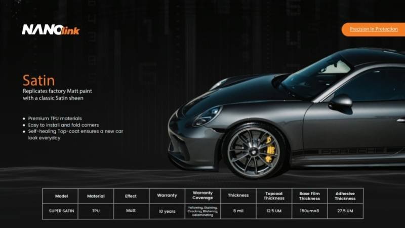 افلام حماية طافي من شركة  Nanolink سمك ٨ مل ضمان عشر سنوات