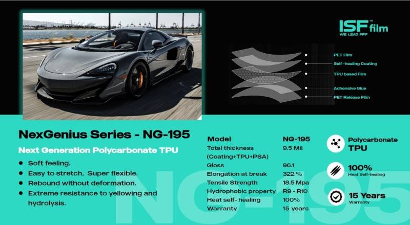 NG-195 PPF \ سمك 9.5 مل \ ضمان 15 سنة 